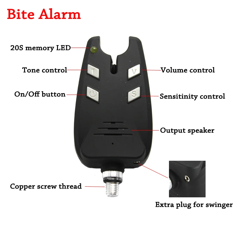 JSFUN Carpa Alarme Pesca e Swi - Fishing Boat Gps avaliação e preço